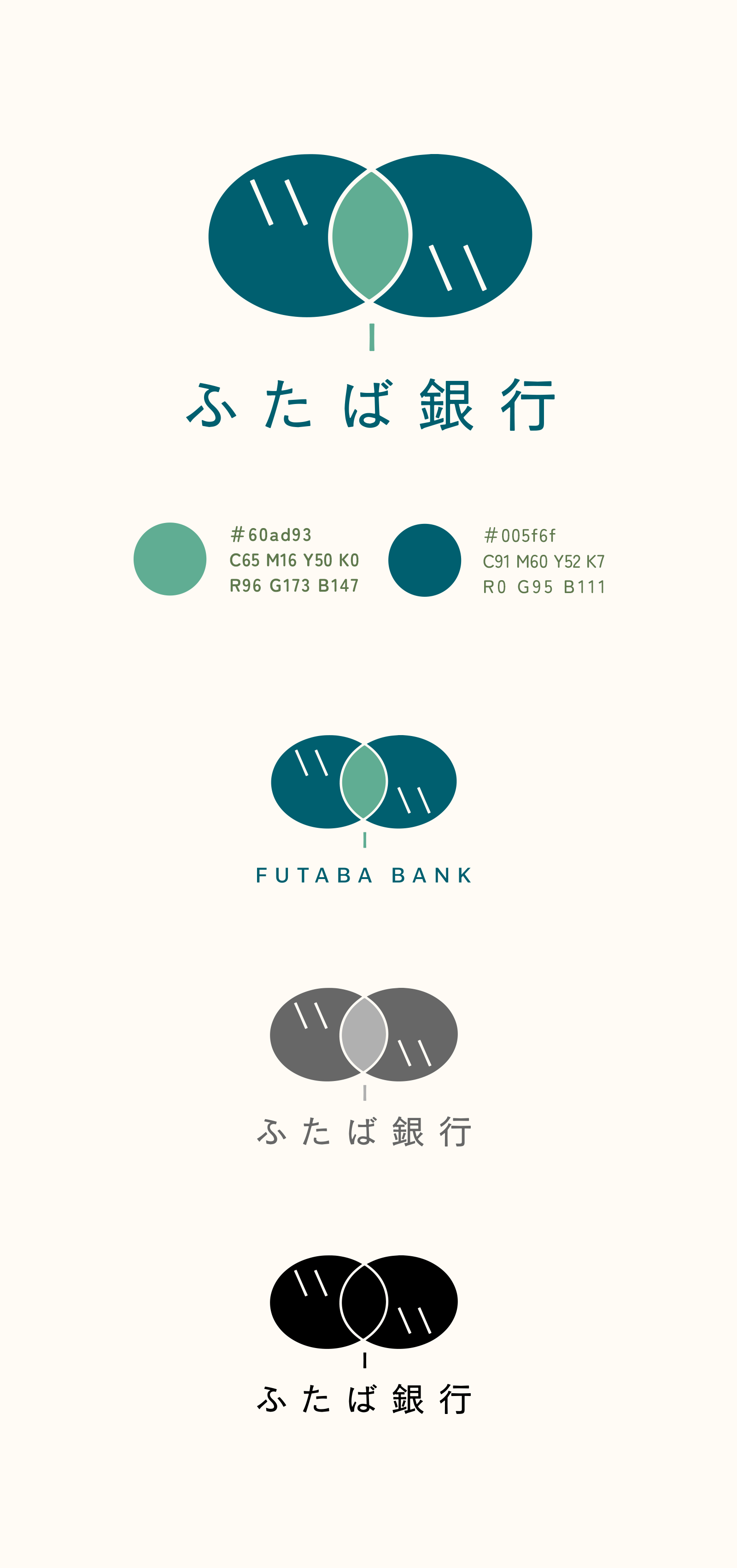 銀行のロゴデザインのイメージ