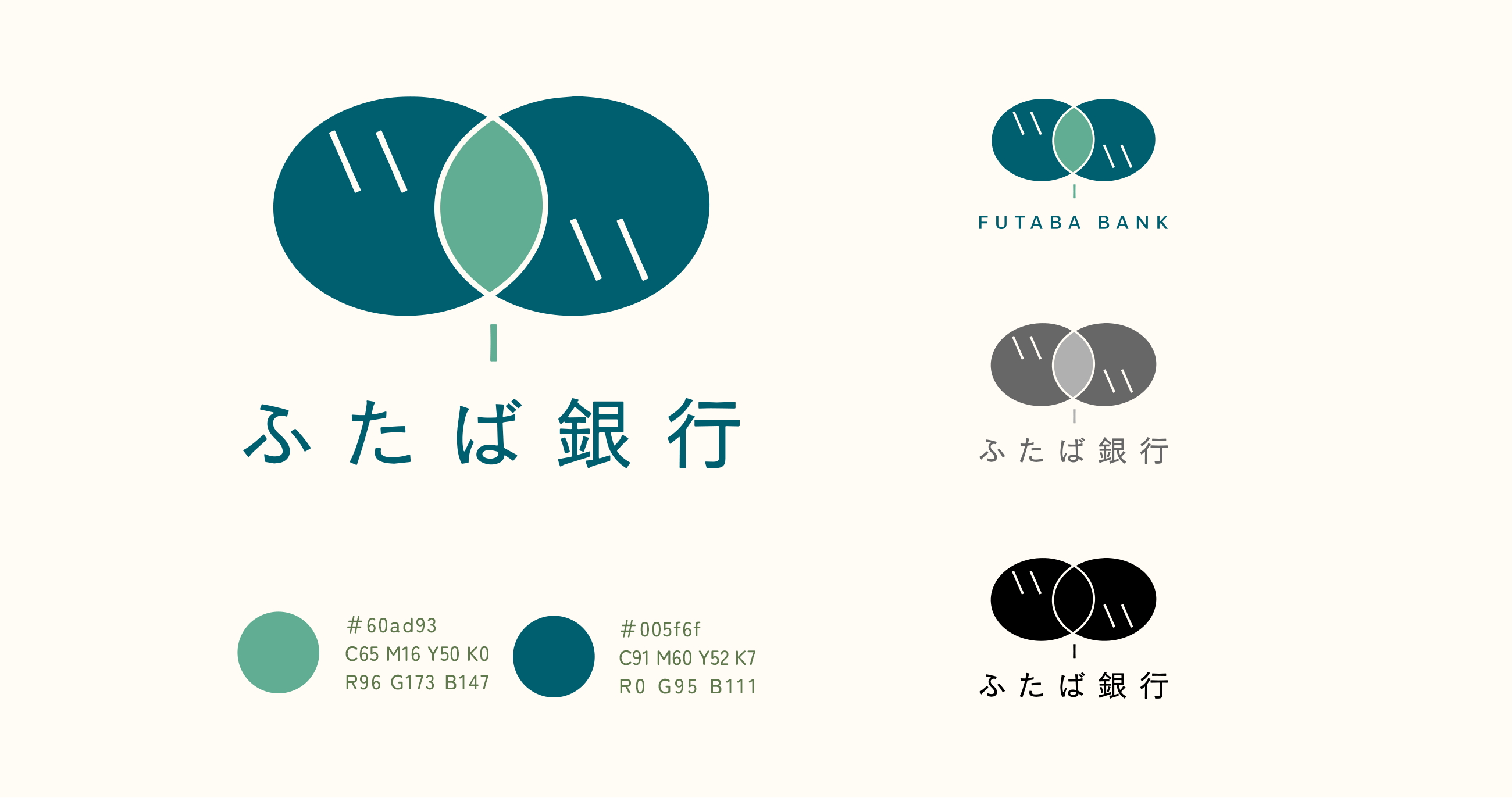 銀行のロゴデザインのイメージ
